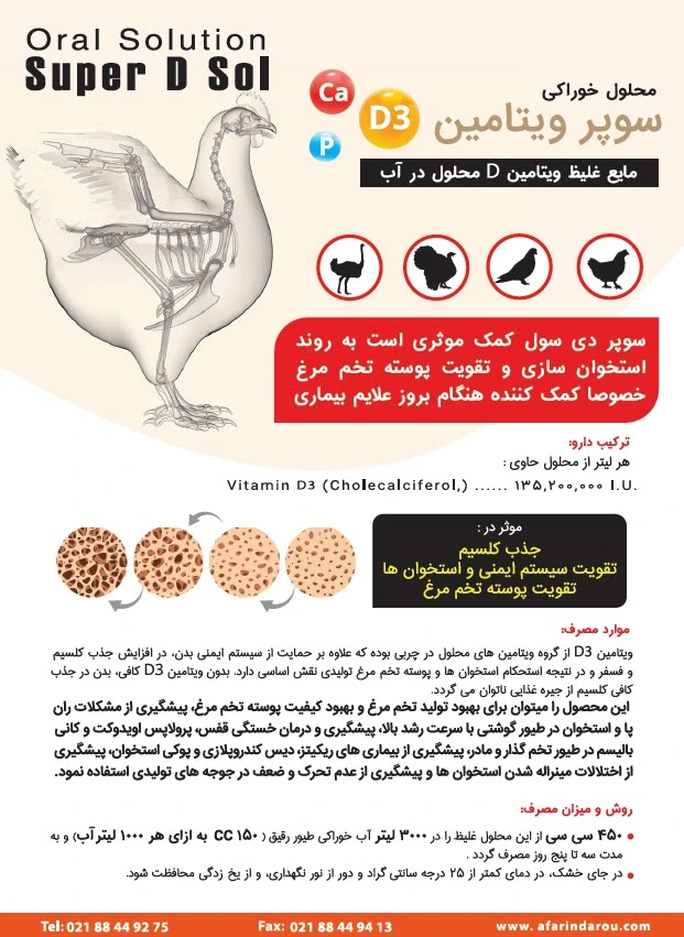 محلول خوراکی کلسیم، فسفر، منیزیم و ویتامین D3 پوستر